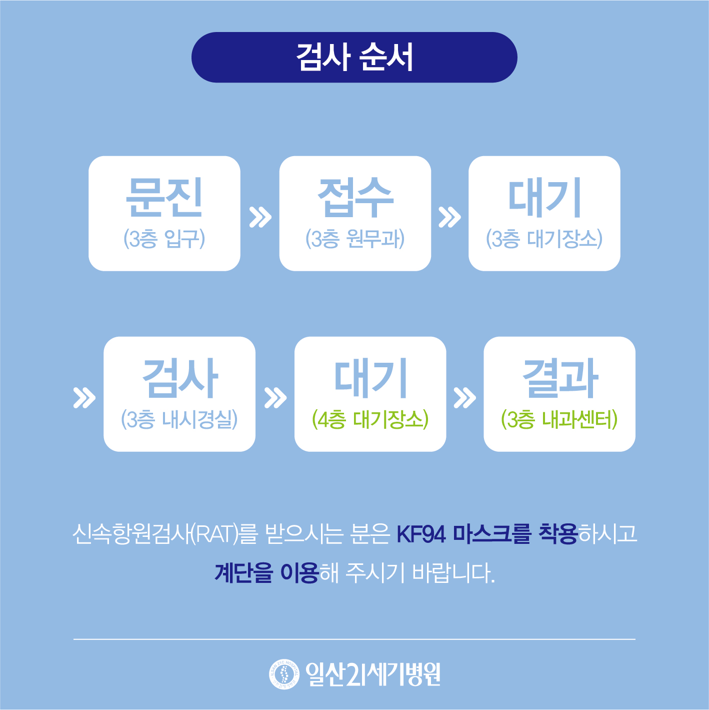 신속항원검사 지정 의료기관-05.jpg